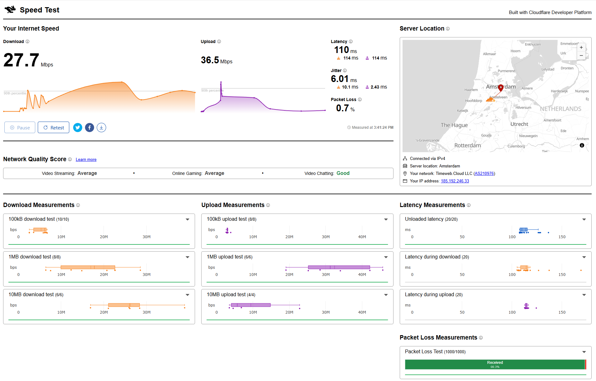 Cloudflare Speed Test